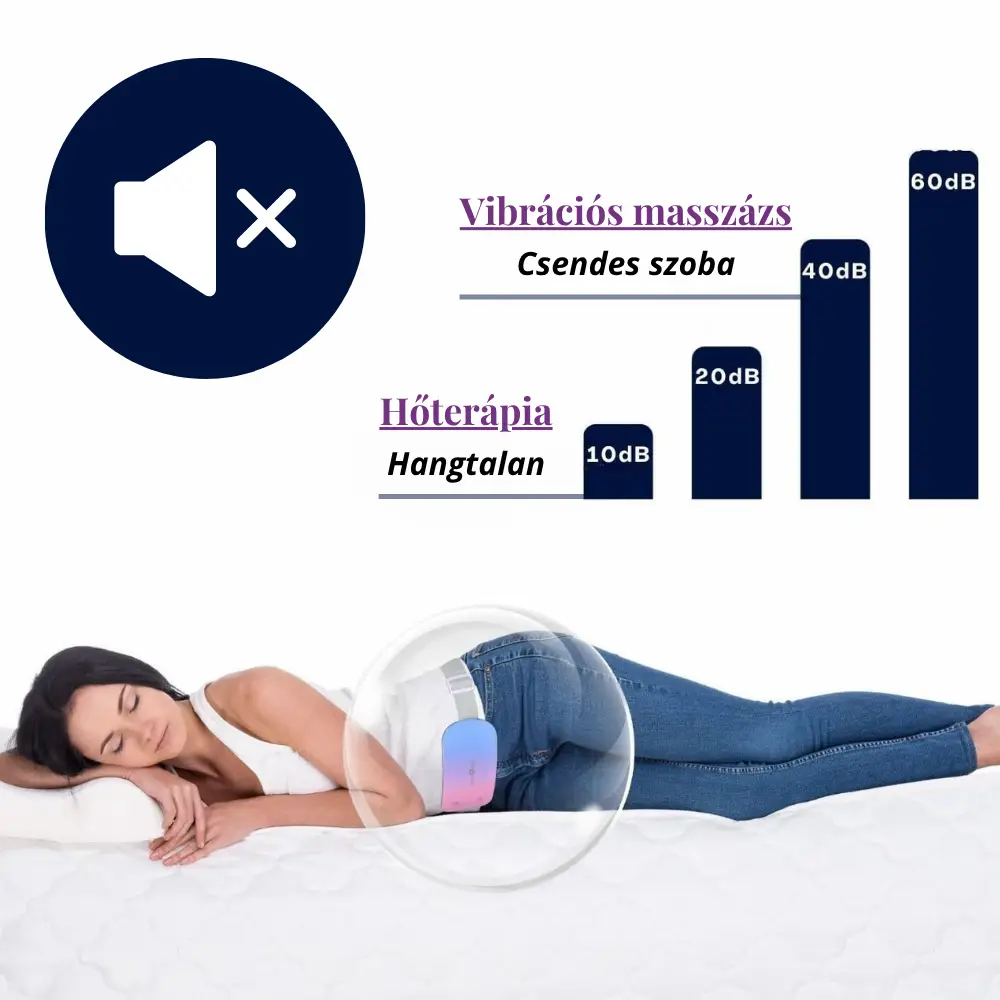 Mensi Pajzs - menstruációs fájdalom és görcsök ellen, csendes