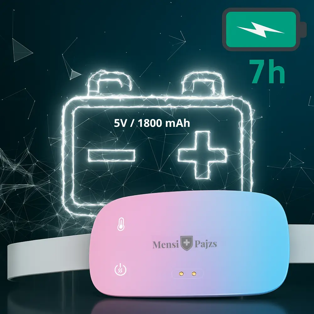 Mensi Pajzs - menstruációs fájdalom és görcsök ellen, egész napos fájdalomcsillapítás