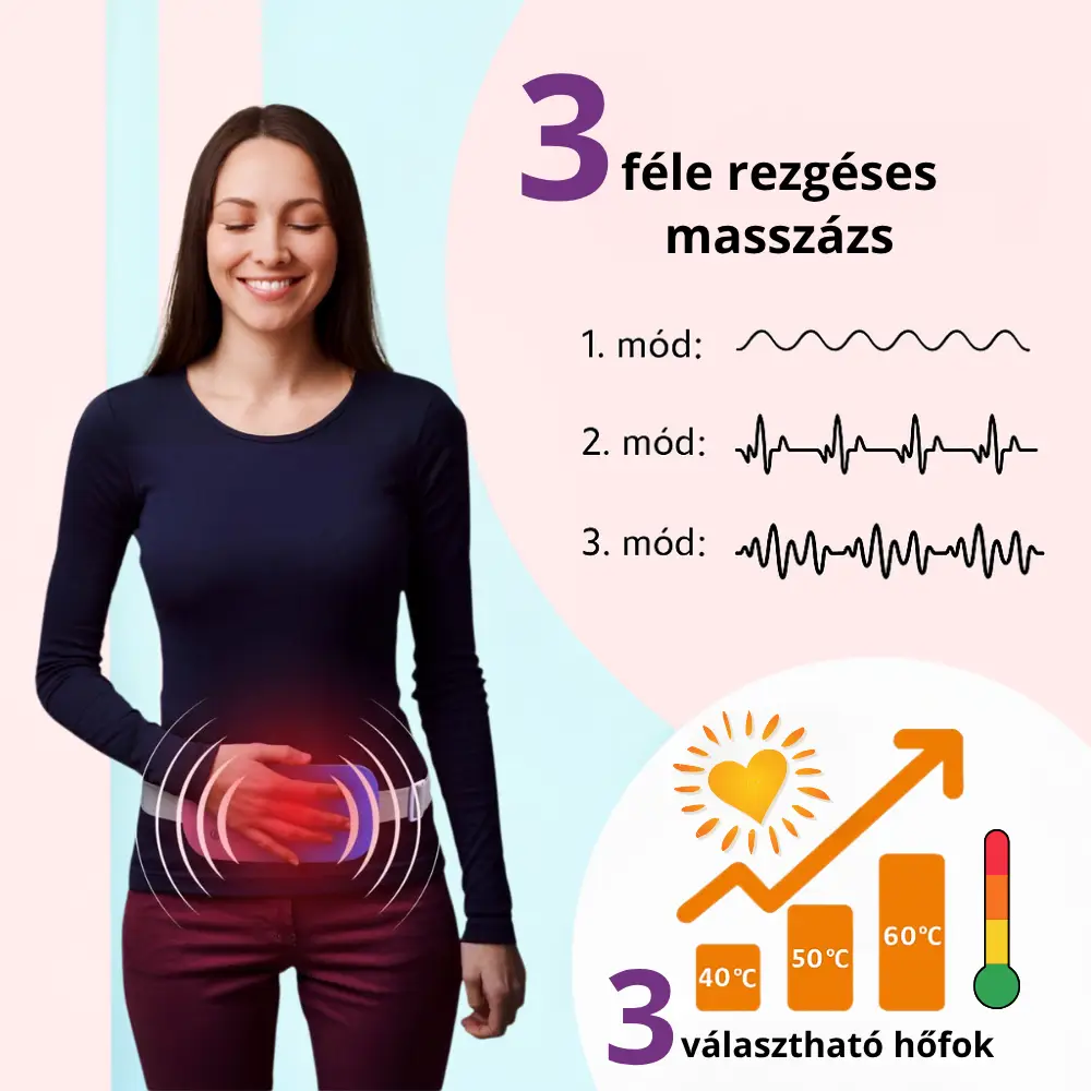 Mensi Pajzs - menstruációs fájdalom és görcsök ellen, vibrációs masszázs és hőterápia